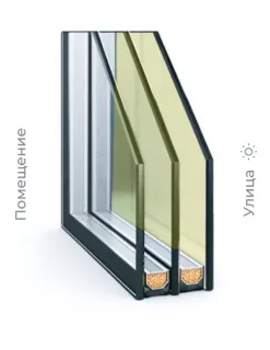 Солнцезащитные